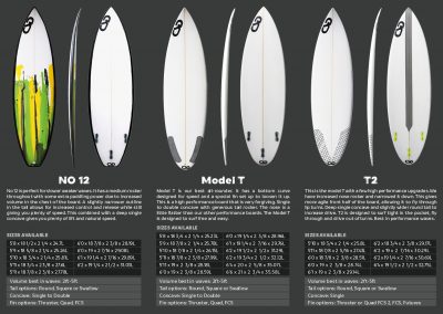 Carabine Surf DL Surfboard Brochure Spread