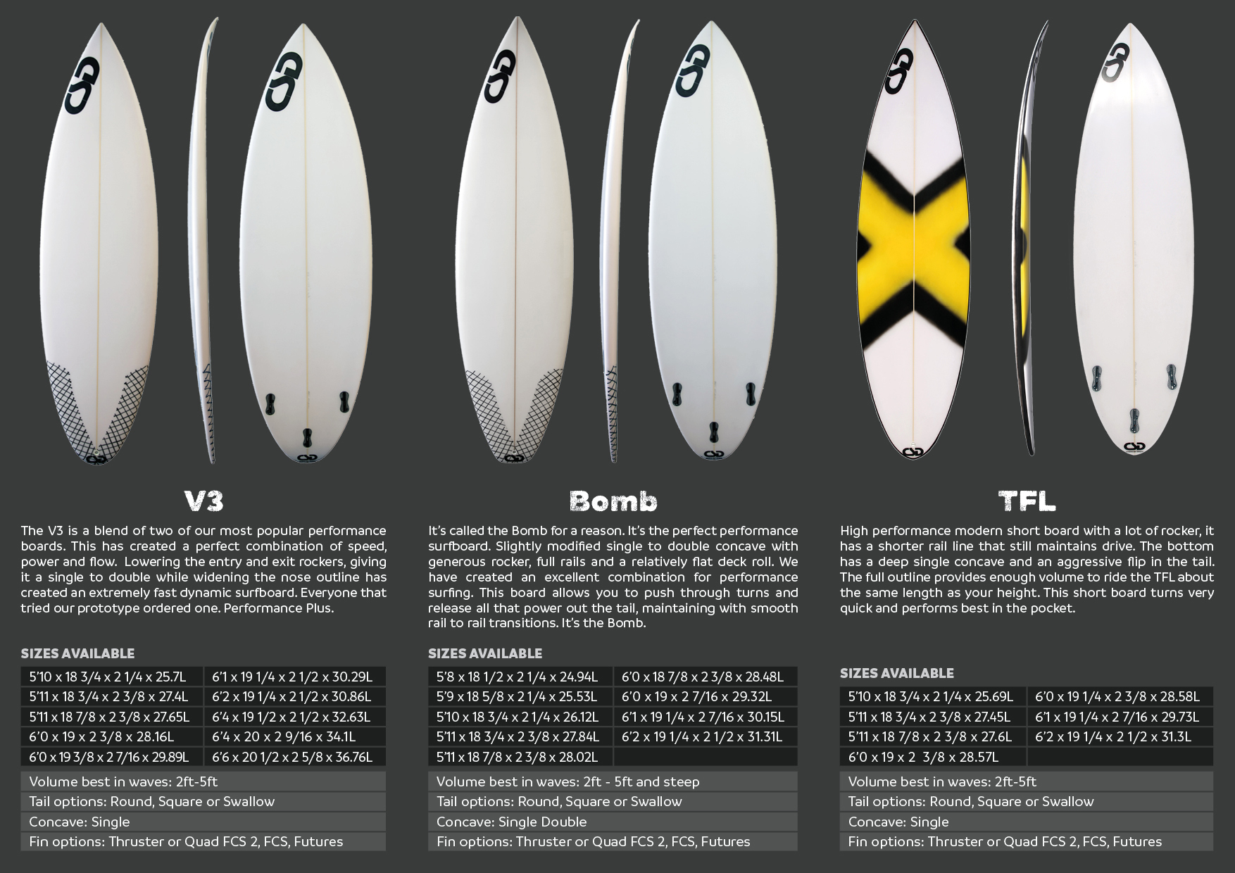 Carabine Surf DL Surfboard Brochure pages